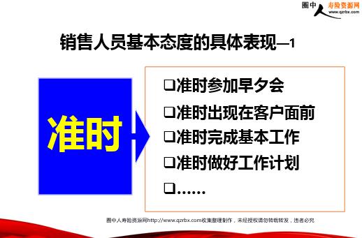 保險(xiǎn)培訓(xùn) 壽險(xiǎn)從業(yè)人員與廣告業(yè)務(wù)人員的基本工作態(tài)度