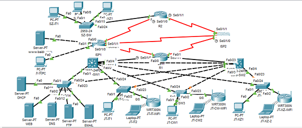 “智聯(lián)未來，匠心集成”——大數(shù)據(jù)與計(jì)算機(jī)學(xué)院第二屆網(wǎng)絡(luò)工程與系統(tǒng)集成設(shè)計(jì)大賽圓滿落幕