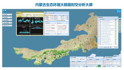 構(gòu)建綠色未來 重點(diǎn)項(xiàng)目展示中的環(huán)境保護(hù)監(jiān)測(cè)體系